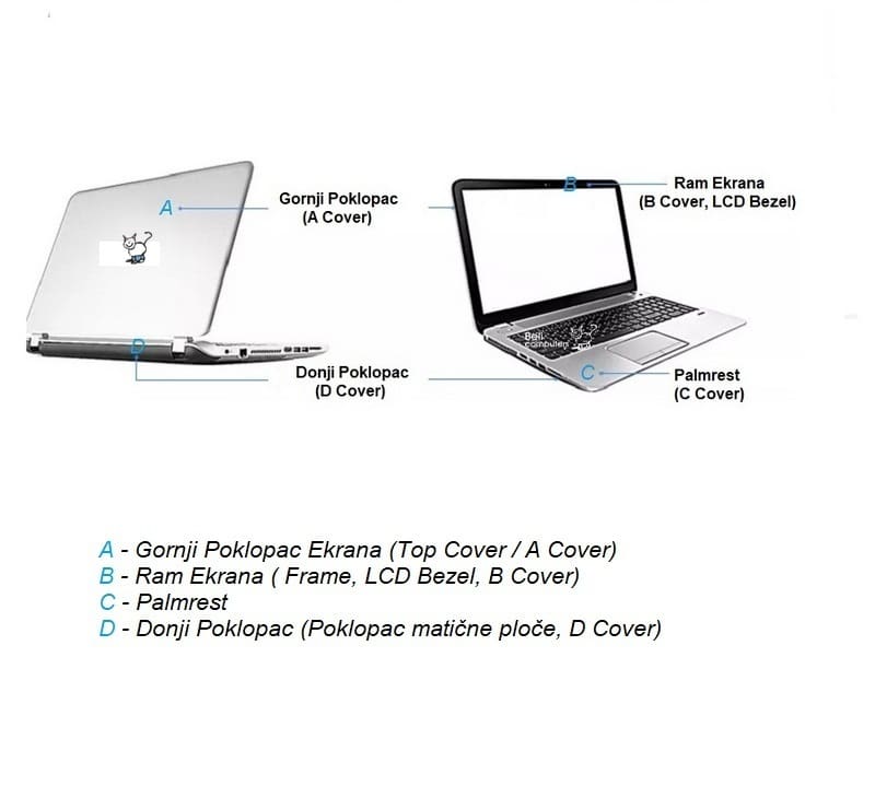 Donji Poklopac (D Cover) za laptop Lenovo Ideapad 510-15 510-15ISK 510-15IKB 310-15ISK - Slika 3
